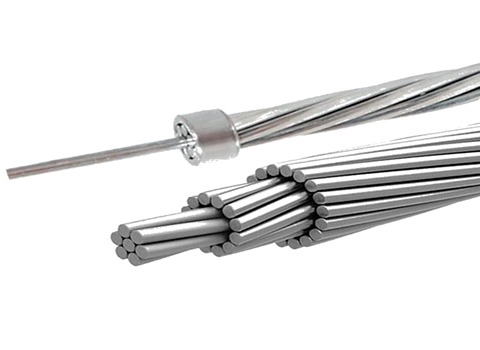 سیم روکشدار فوکس ۴۲