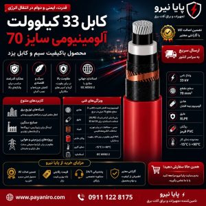 کابل 33 کیلو ولت آلومینیومی سایز 70 یزد - قدرتی بی‌نظیر با پایا نیرو! 🌟