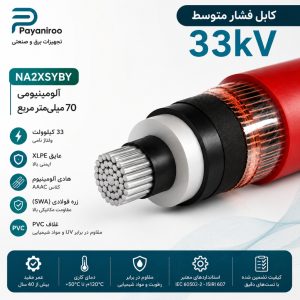 کابل آلومینیوم 70 میلی‌متر مربع 33 کیلوولت زره‌دار سیم و کابل یزد
